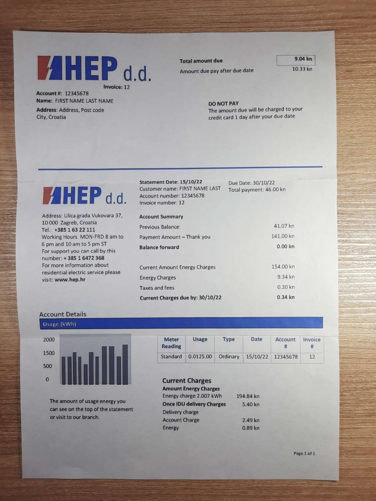 Croatia Hrvatska elektroprivreda electricity captured for sample usage