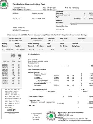 New Template Massachusetts Boyls
