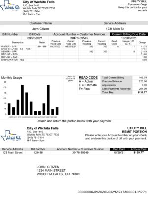 New Template Texas Wich