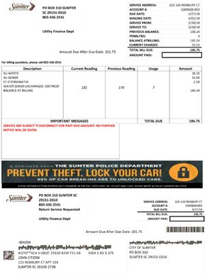 New Template Connecticut sum