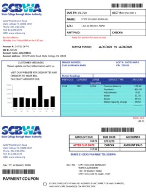 New Template Pennsylvania SCBWA