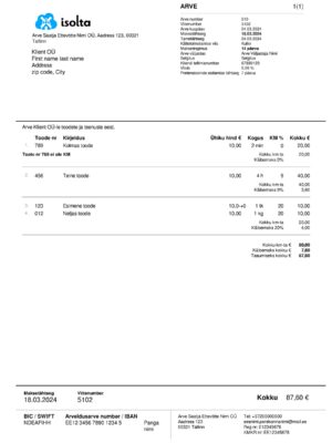 Estonia Isolta A4 utility template – download and edit easily