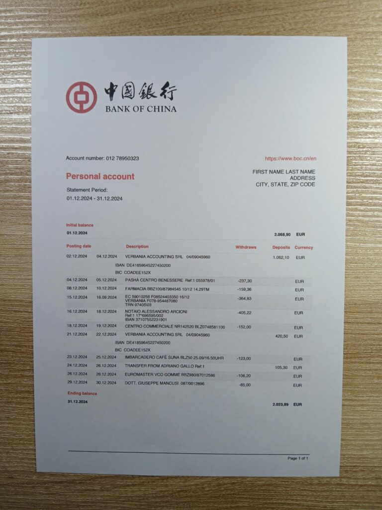 Visual representation of China Bank statement