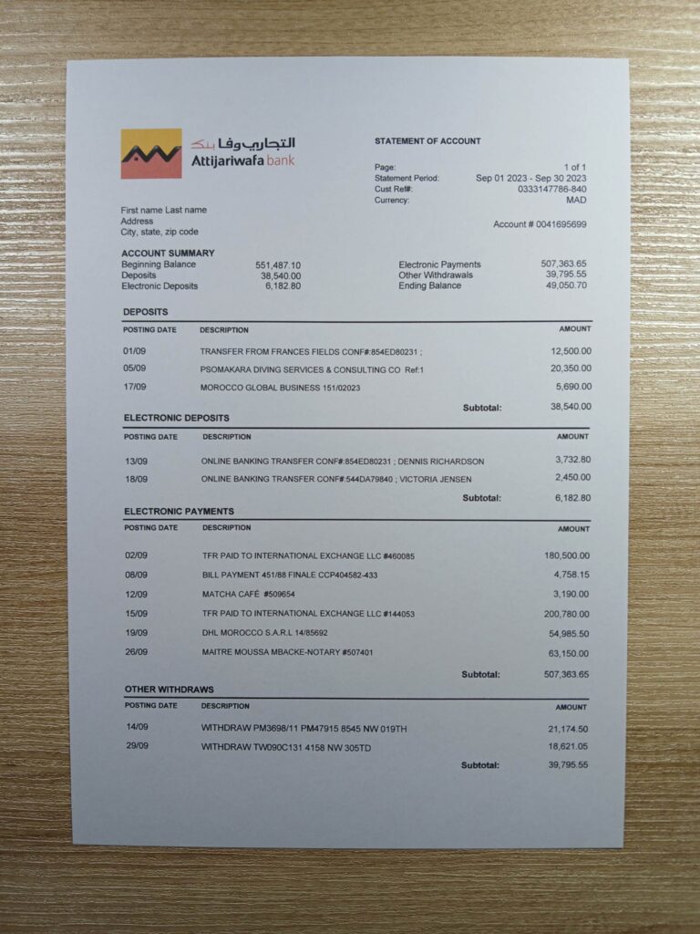 Morocco Bank file printed for display