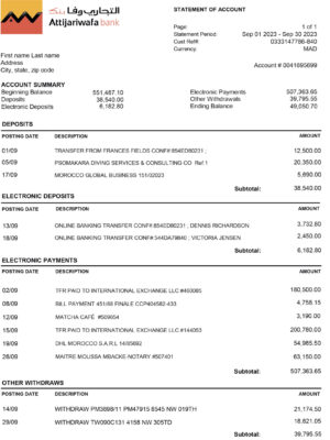 Attijariwafa bank statement from MOROCCO – modifiable PDF template