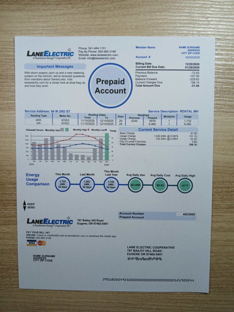 Printable Oregon utility template – Lane Electric 2025 layout