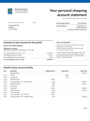 RBC Bank statement from Canada – modifiable PDF template