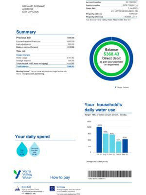 Yarra Valley Water statement from Australia – modifiable PDF template