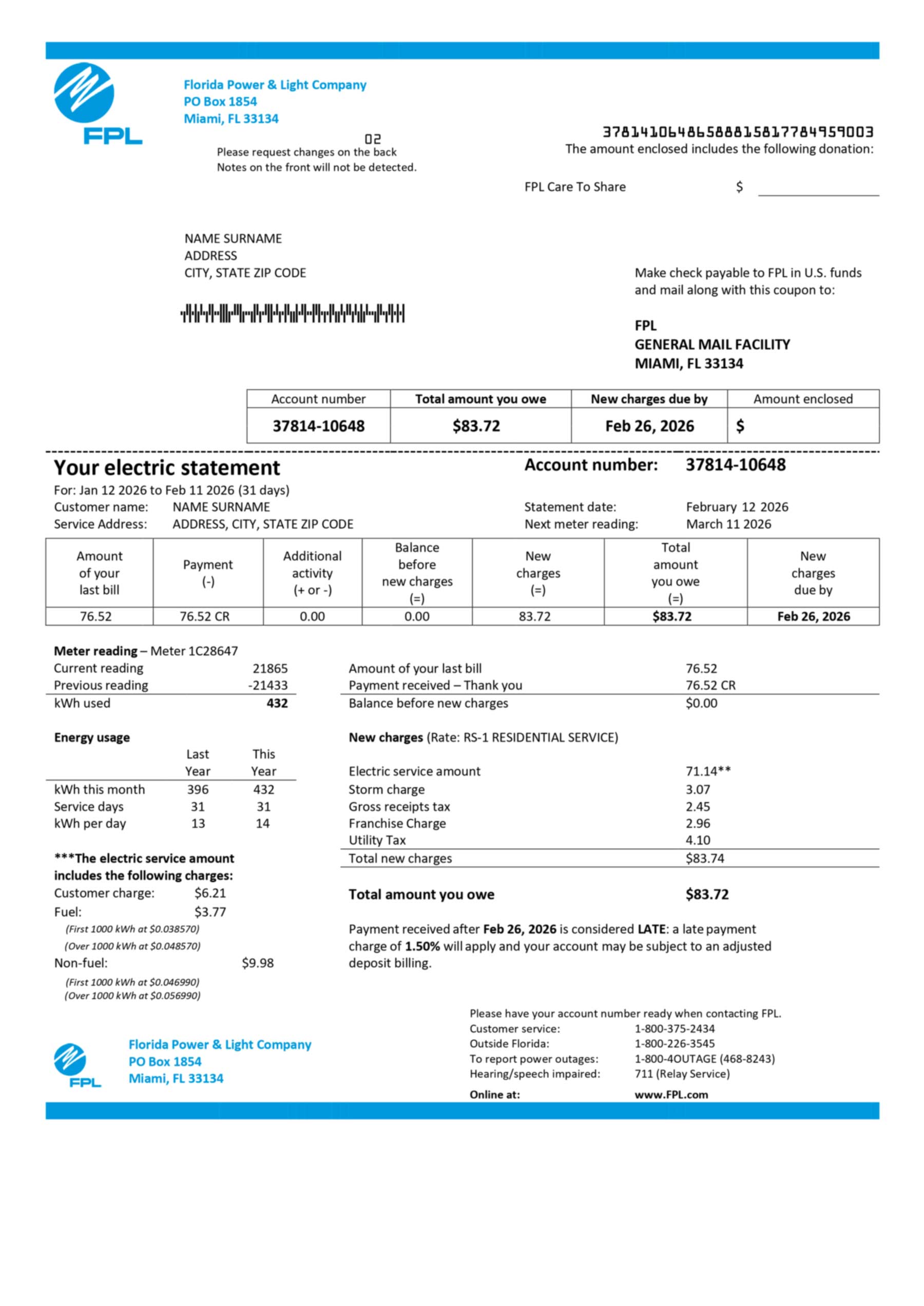 Electricity bill template overview