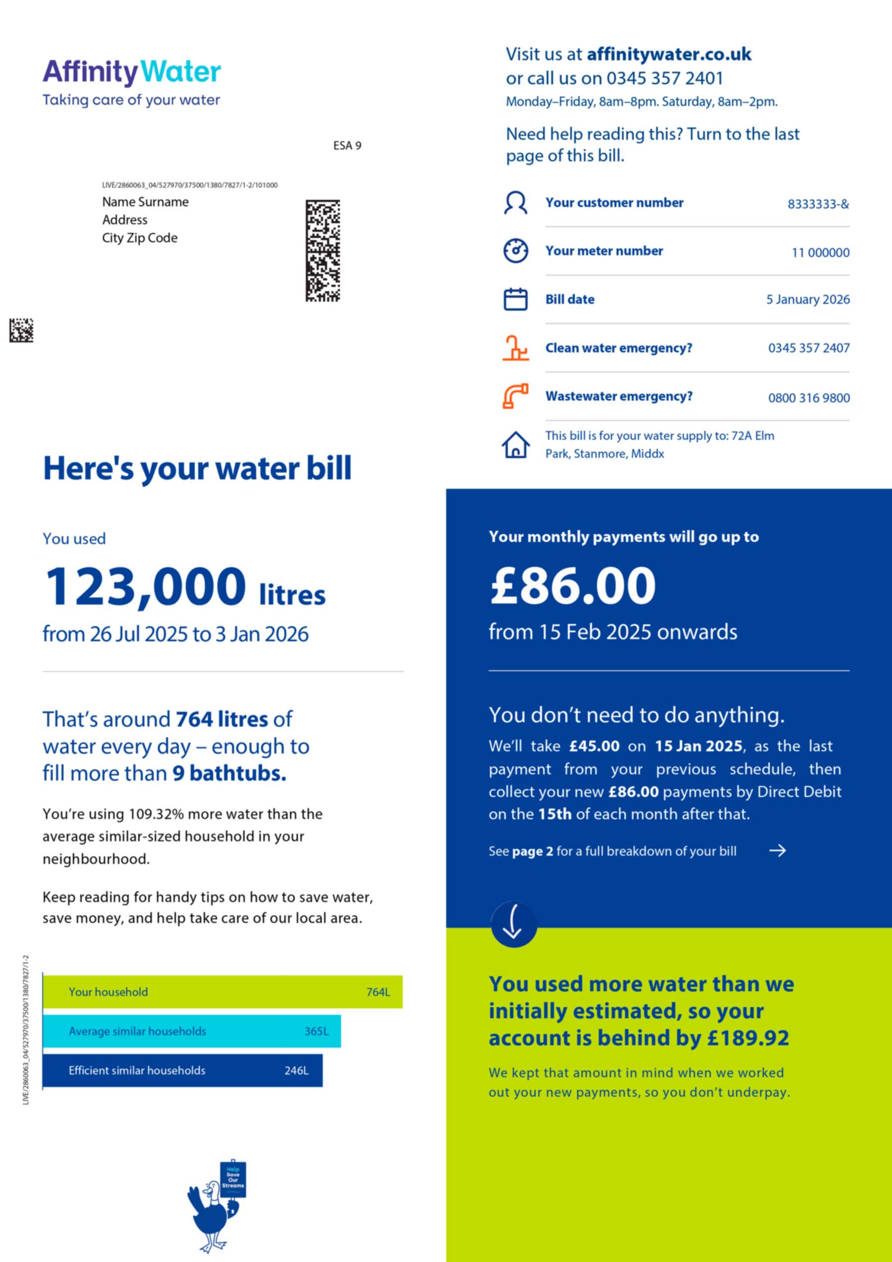 Water bill template format example